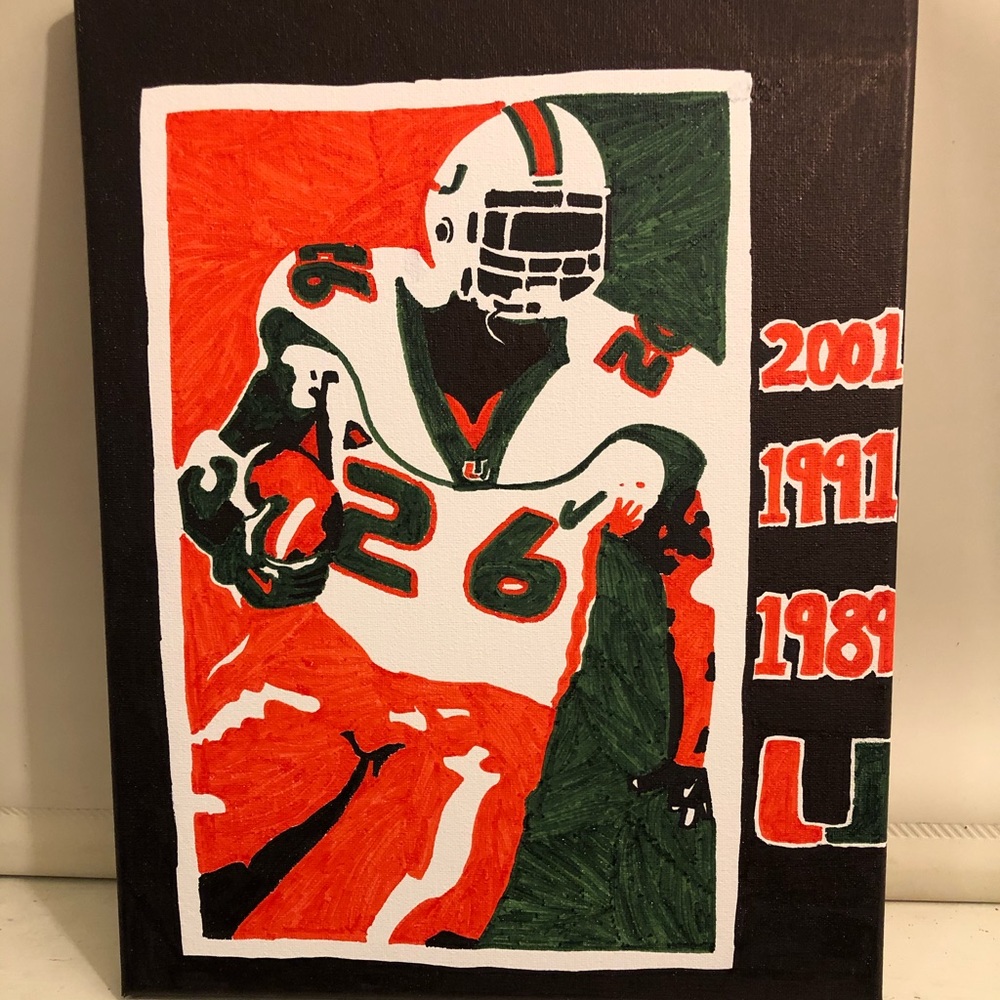 Miami Hurricanes Football🏈